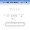 Душевой лоток Bettoserb Frameless Line - 5