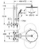 Душевая стойка Grohe Euphoria